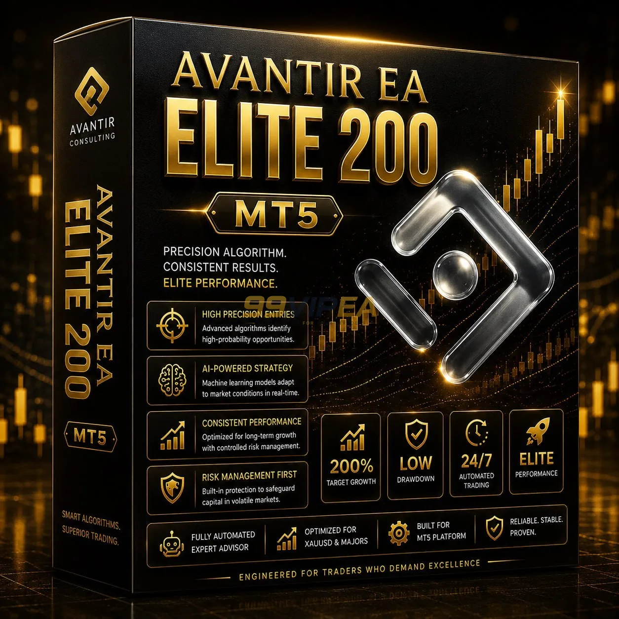 Avantir EA-ELITE 200 MT5 Review – My Honest Results After Testing