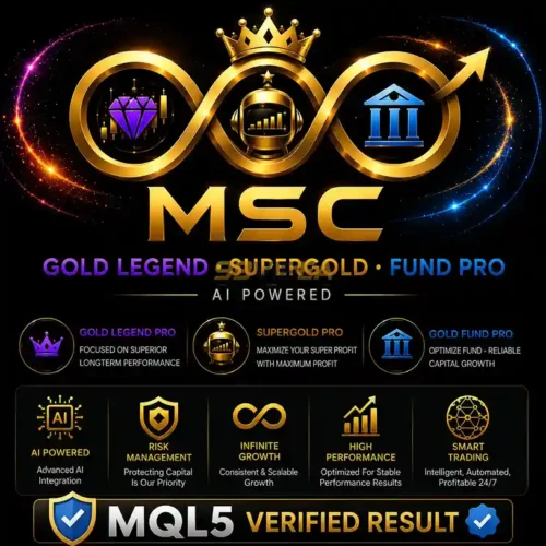 MSC Gold Pro MT5 V5 – MQL5 Live Signal 18,623% Growth