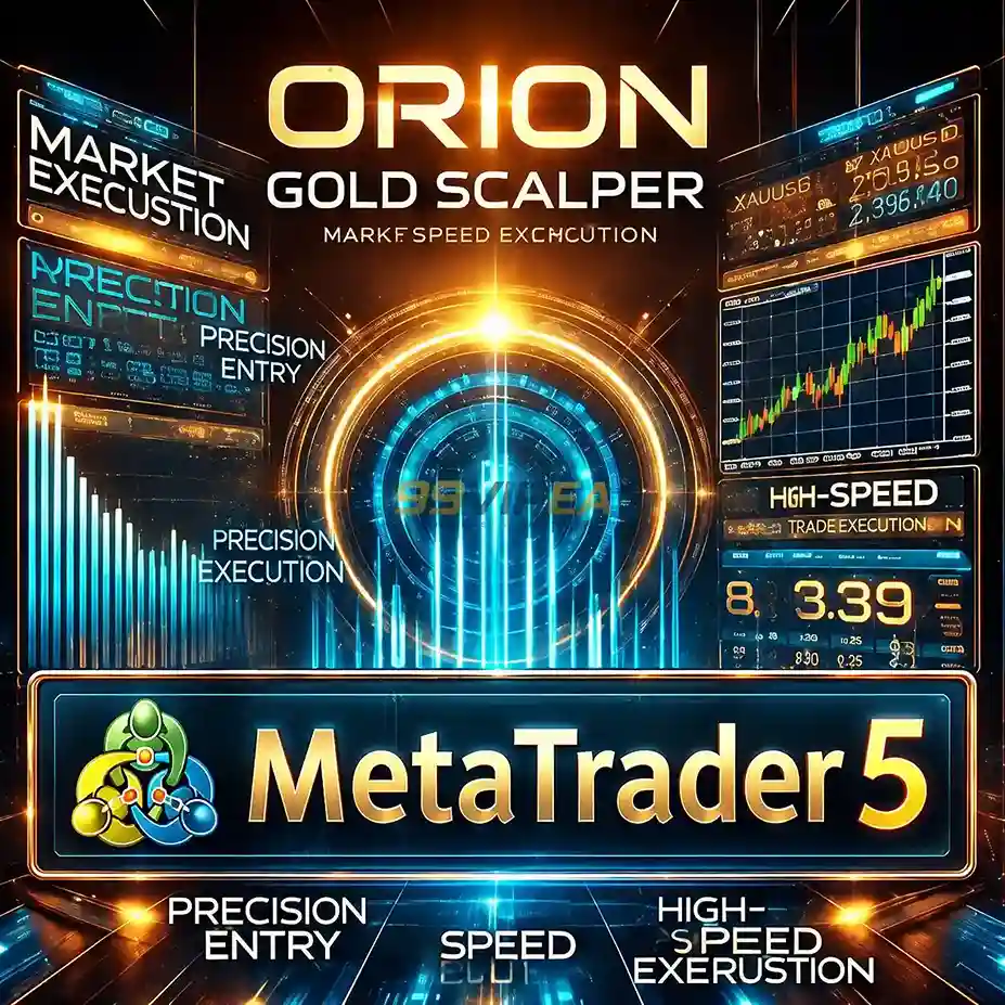 Orion Gold Scalper MT5 Review – XAUUSD Gold EA Tested