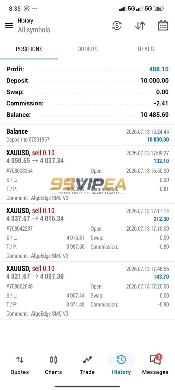 AlgoEdge SMC AI V3 MT5 results8
