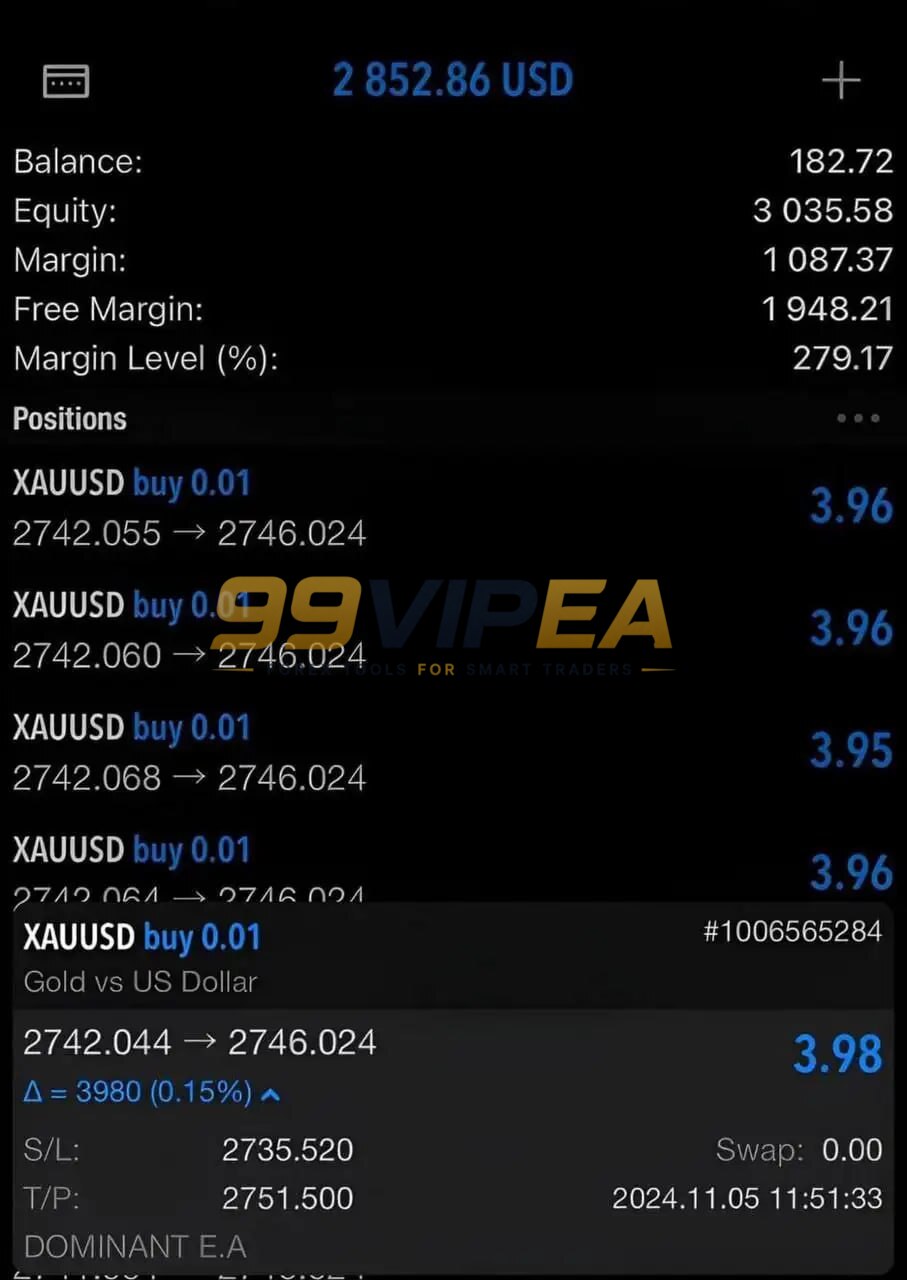 Dominant EA Pro MT5 results2