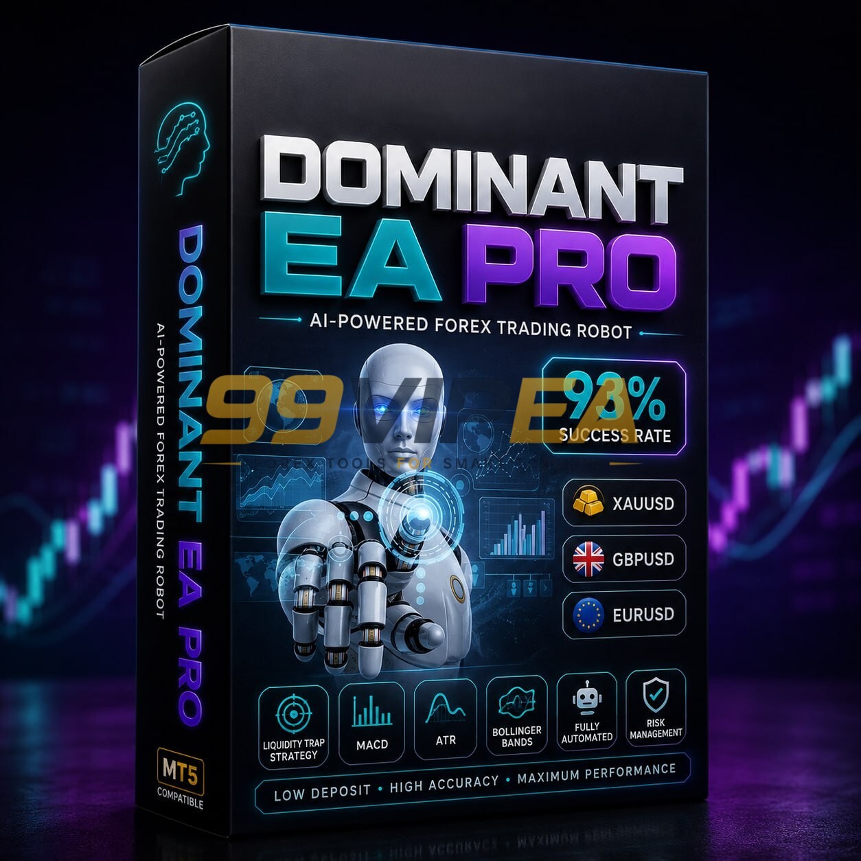 Dominant EA Pro MT5 V7.4 + SetFiles : Review | Unlimited