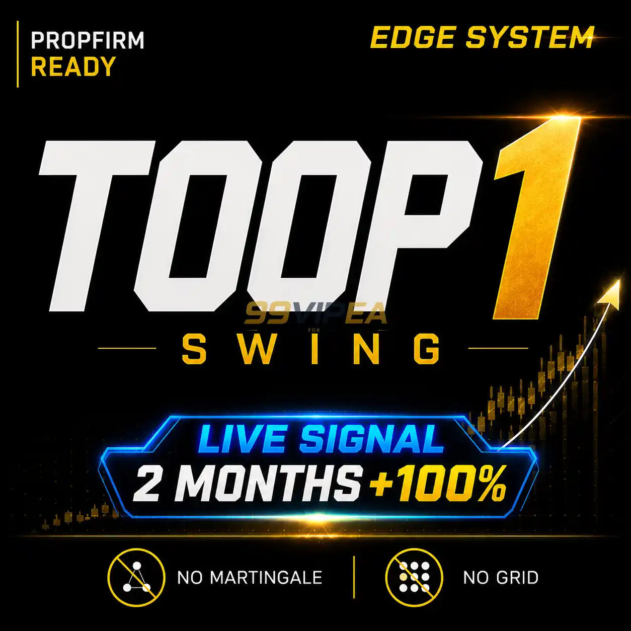 TOOP1 Swing MT5 – XAUUSD Gold EA Review