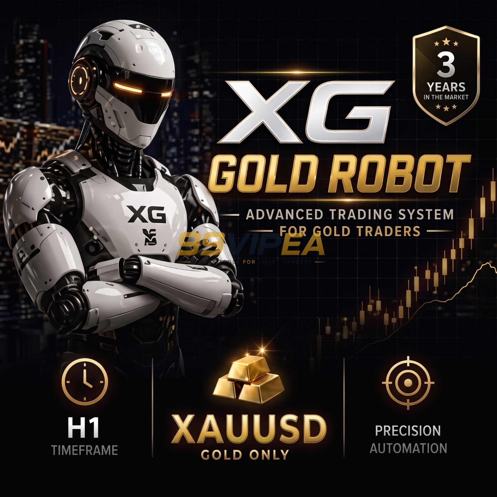 XG GOLD ROBOT MT5 V9.0:  DLL – Build 6090 | Unlimited