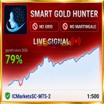 Smart Gold Hunter MT5